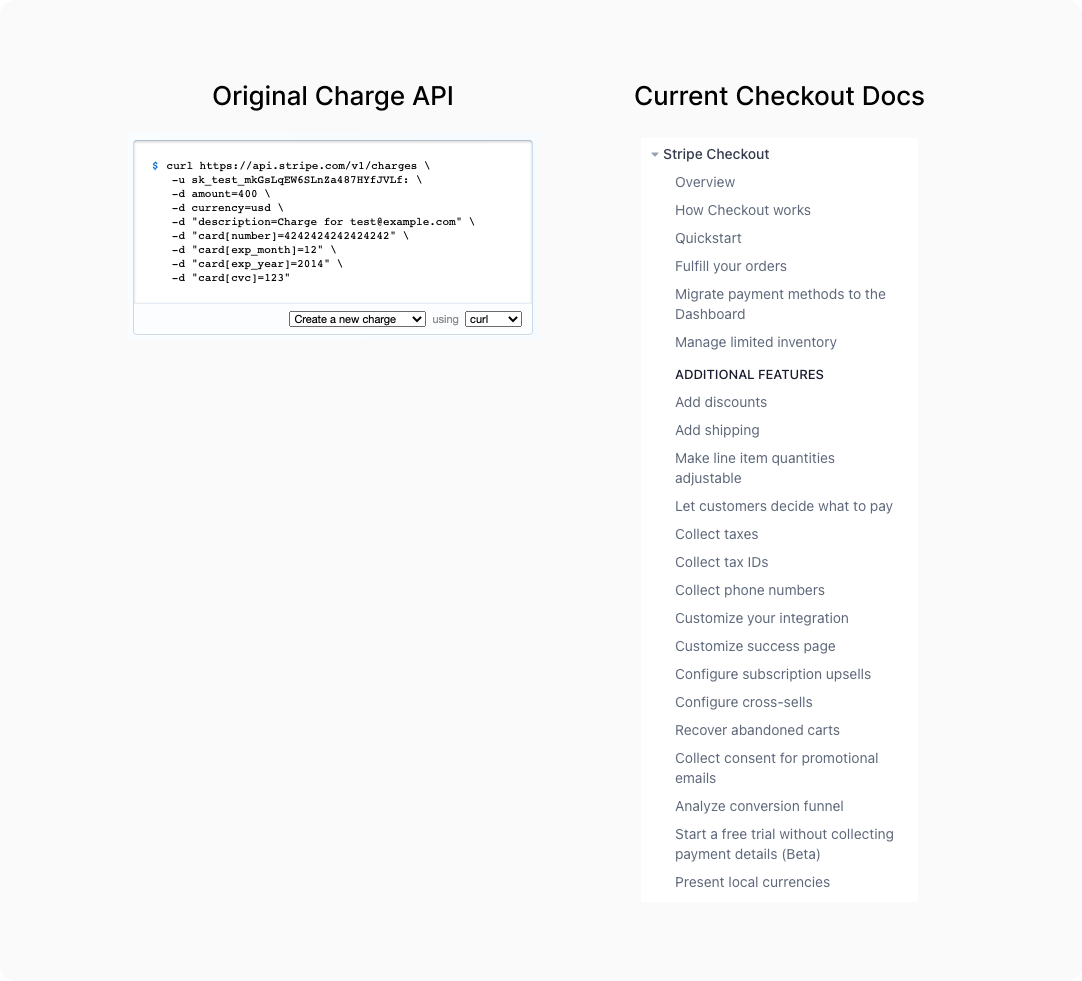 Stripe Charge vs Checkout